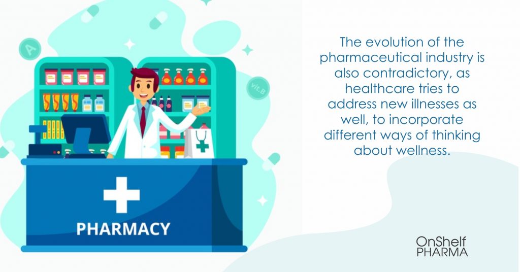 Six Pharmacy and Retail Trends to Expect in 2020 - OnShelf Pharma